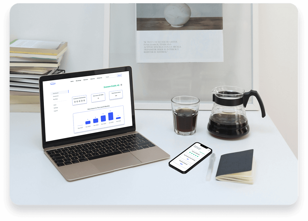 Zoooom B2B platform for automotive professionals