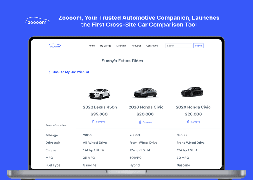 Zoooom Car Comparison Engine
